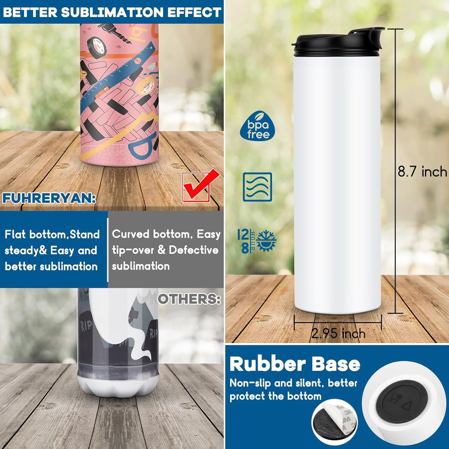 8 Pack 20 Oz Sublimation Tumblers Dual Opening Blank Bottles Triple-Insulated Stainless Steel Water Bottle with Straw Lid Blank Tumbler Bulk with Shrink Wrap, Rubber Base, Heat Tape for Heat Transfer