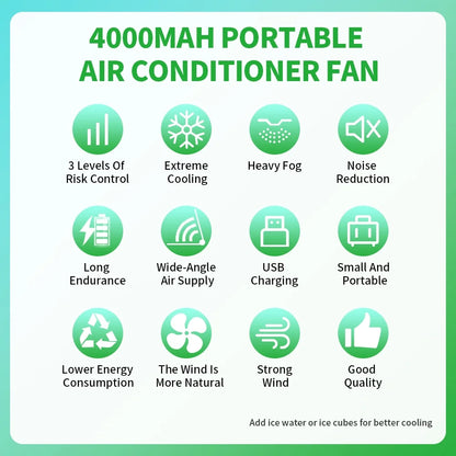 Portable Air Conditioners, Rechargeable Mini Air Conditioner Personal Air Cooler with 3 Speeds, Small Desk Air Conditioner for Bedroom, Office, Outdoor(White)