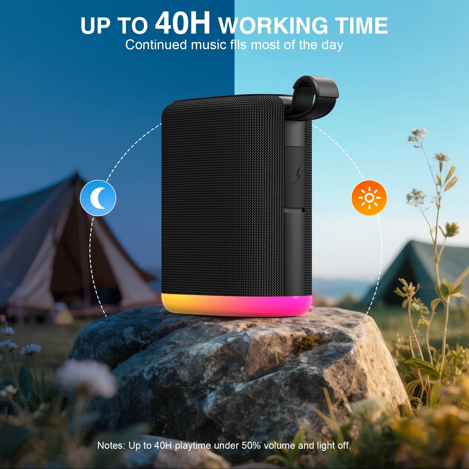 20W Portable Bluetooth Speaker with Stereo Sound, IPX7 Waterproof Wireless Speakers, 6 RGB LED Modes, up to 40H Playtime, BT5.3, TWS Pairing, for Home/Bathroom/Party/Outdoor/Beach, Gift Ideals