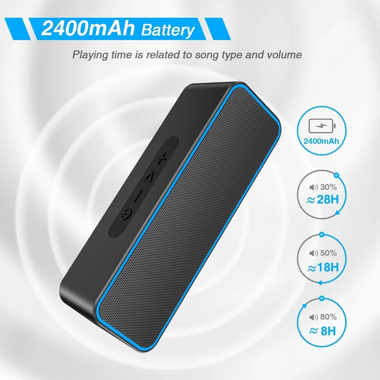 Portable Bluetooth Speaker, Wireless Speaker with Loud Stereo Deep Bass Sound, Outdoor Speakers with Bluetooth 5.0, 6H Playtime,66Ft Bluetooth Range, Dual Pairing for Home,Party