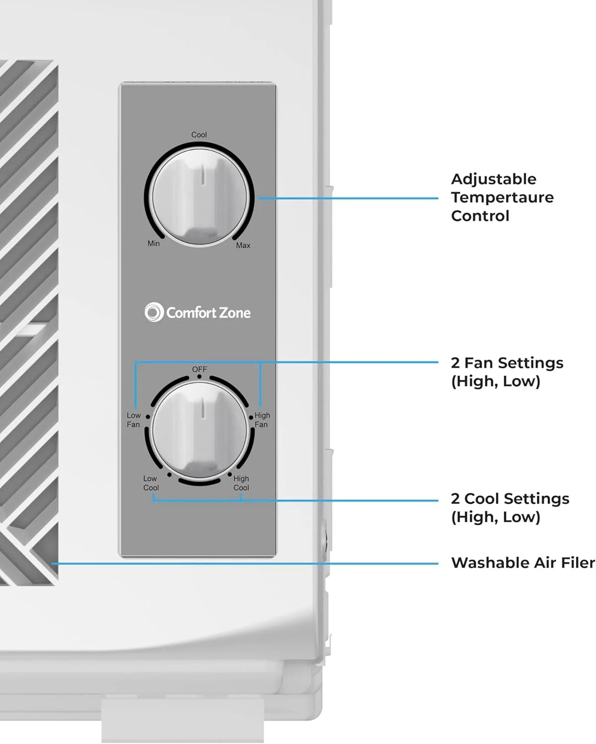 5,000 BTU Window Mounted Room Air Conditioner