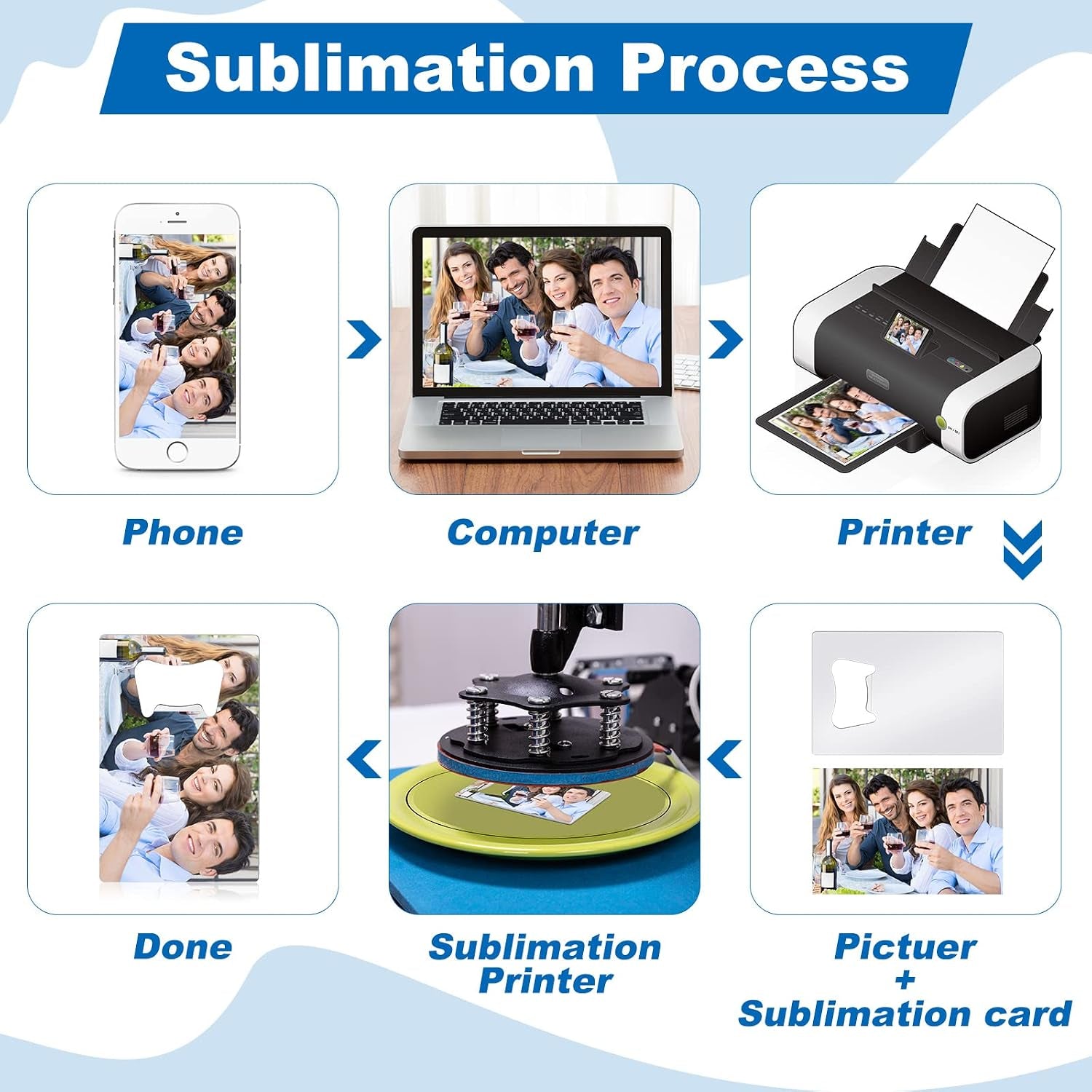 Didaey 6 Pcs Sublimation Bottle Opener Blanks Credit Card Bottle Metal Stainless Steel Wallet Beer Opener for Christmas Wedding Father'S Day Gifts Bar Kitchen Restaurant, White 2. 09 X 3. 35 Inch