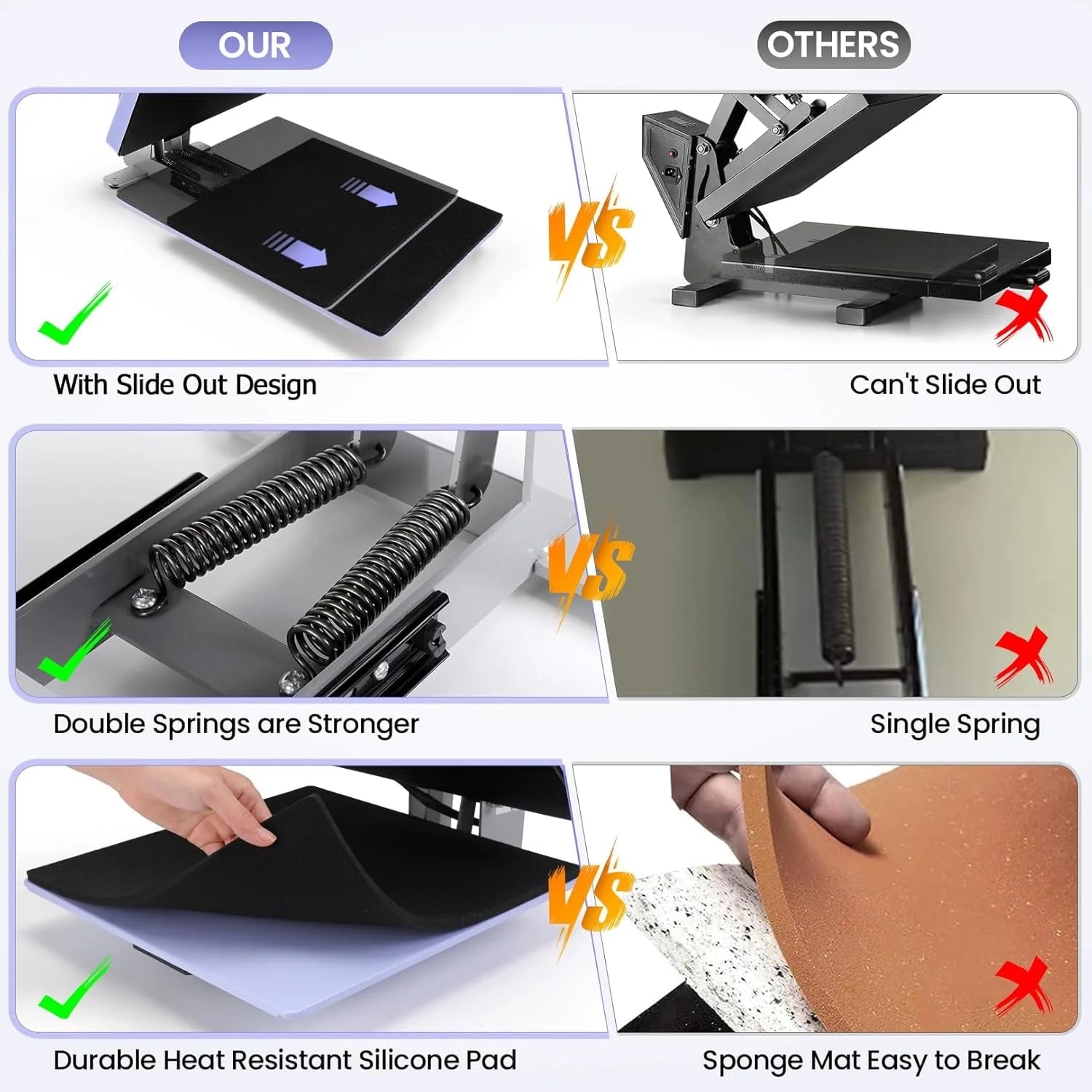 Adnoom Heat Press 15X15, High Pressure Pressing Machine with Slide Out Design,Sublimation Printer for T-Shirt,Heat Transfer Projects,Heating Fast and Evenly,Purple