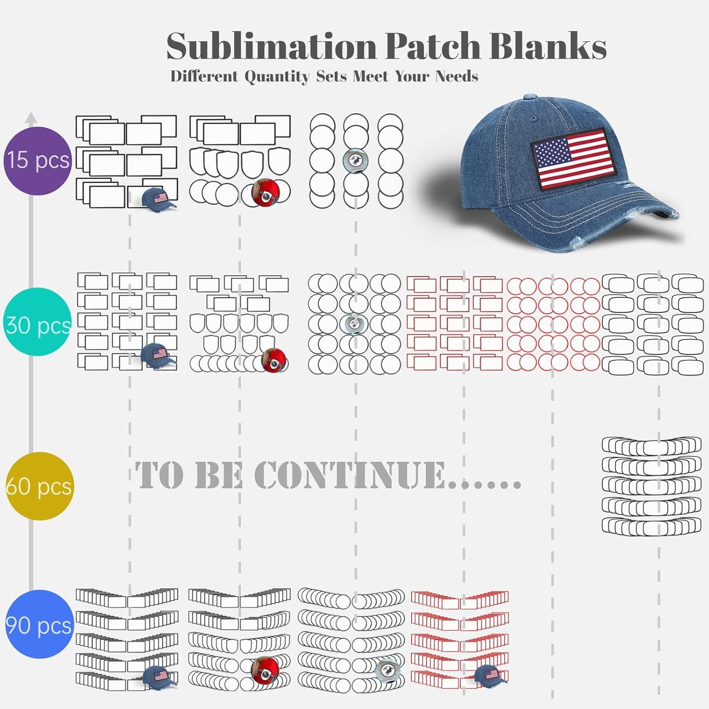 Sublimation Patches - Iron on Blank Patches for DIY Crafts Hats Caps Backpack Uniforms (Round / 90Pcs)