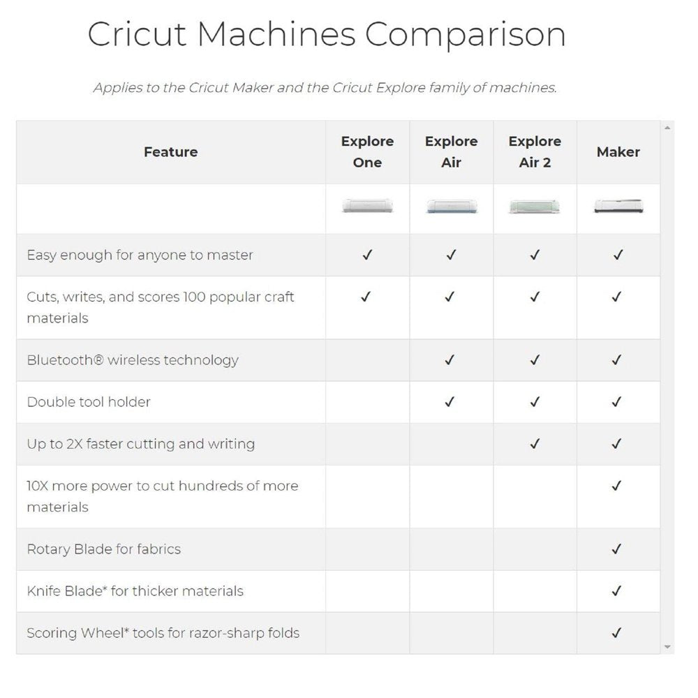 Explore Air 2 Vinyl Bundle with 26 Sheets of Vinyl and More!