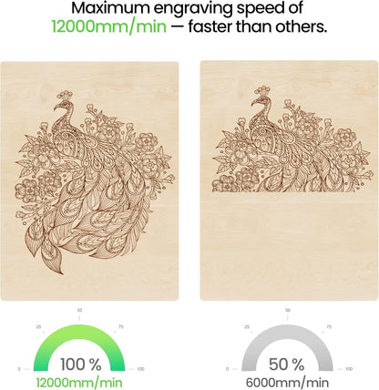 LONGER RAY5 Laser Engraver 2500Mw High Precision 0.04 * 0.04Mm Laser Cutter and Engraving Machine 130X130Mm Working Area Mini Portable Laser Engraver for Wood Metal Acrylic Glass