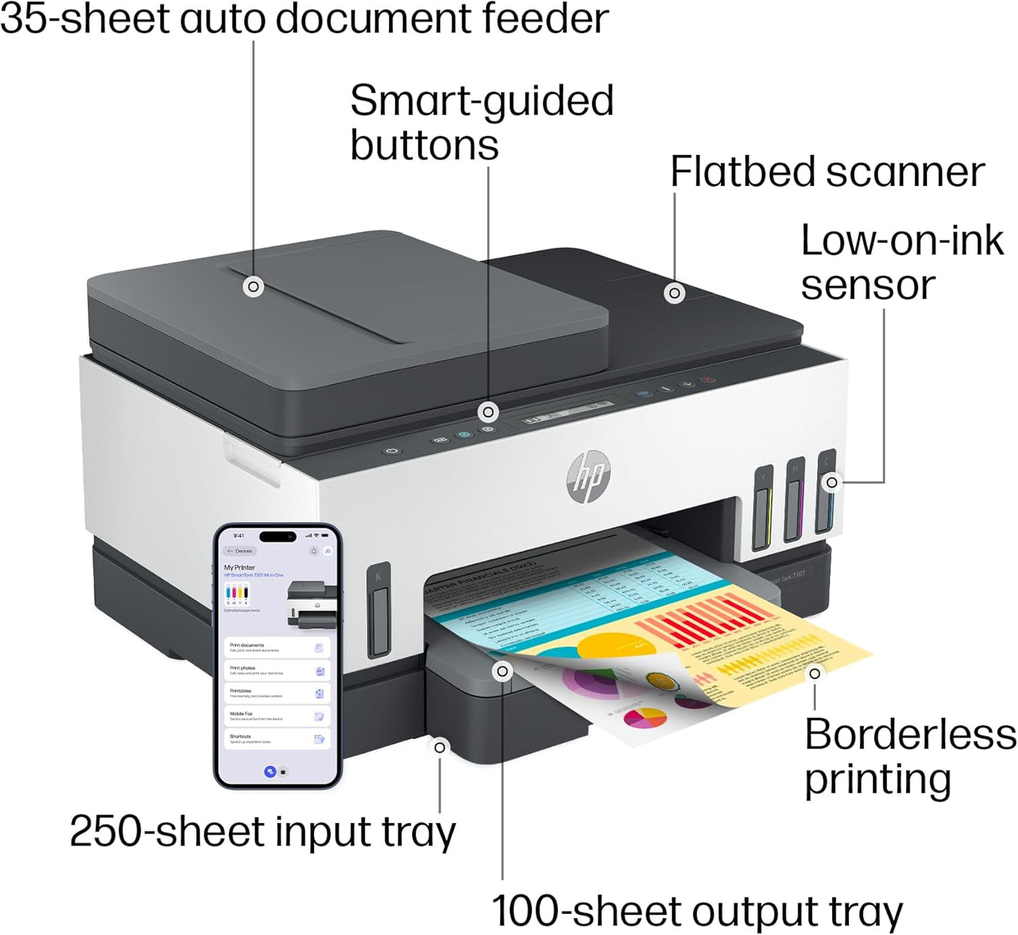 HP Smart Tank 7301 Wireless All-In-One Ink Tank Printer, Scanner, Copier with 2 Years of Ink Included, Best-For-Home Office, Cartridge-Free Refillable, Ai-Enabled (28B70A)
