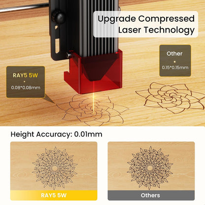 LONGER Ray5 5W Laser Engraver, High-Speed DIY Laser Engraver with 3.5" Touch Screen, Offline Use, 400×400Mm Area, CNC Laser Engraving Machine for Wood, Metal, Acrylic & Glass