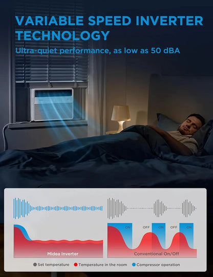 12,000 BTU Window Air Conditioner, Smart Inverter, Cools up to 550 Sq Ft, Wi-Fi and Alexa, White
