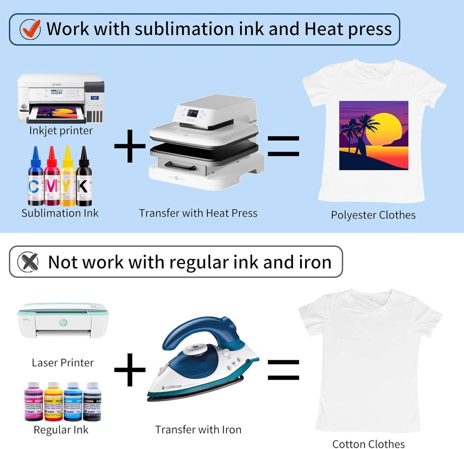 Sublimation Paper 11X17 Inch - 120 Sheets Easy to Transfer Sublimation Paper for T-Shirts, Tumblers, Mugs (A3)