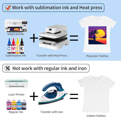 Sublimation Paper 11X17 Inch - 120 Sheets Easy to Transfer Sublimation Paper for T-Shirts, Tumblers, Mugs (A3)