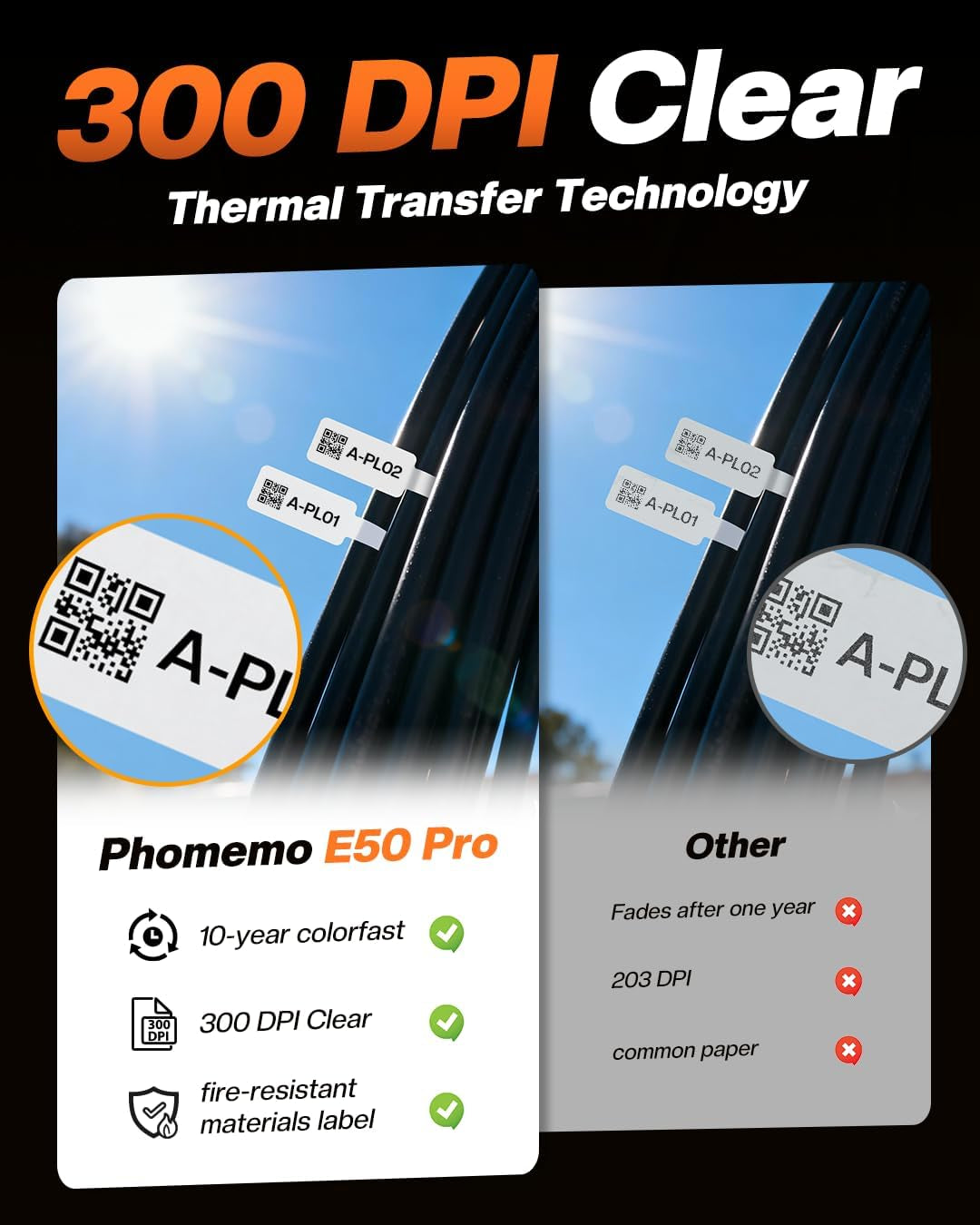 Phomemo PET Cable Label for E50RPO, All-Weather Indoor/Outdoor, Square Self-Adhesive 0.98"X1.49"(25X38Mm), 90 Labels/Roll, Black on Yellow Tape