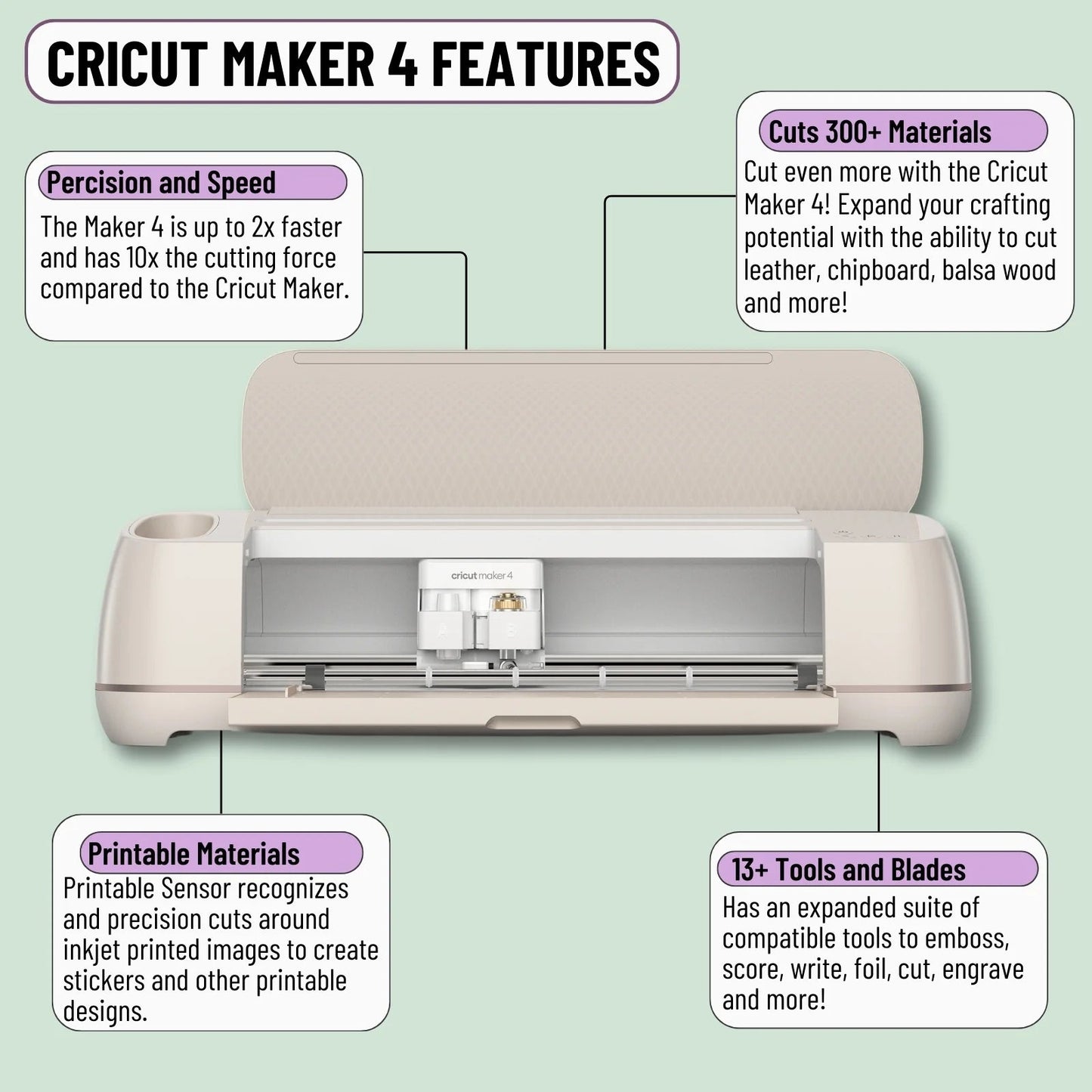 Cricut Maker 4 Cutting Machine with Smart Vinyl Rolls Bundle