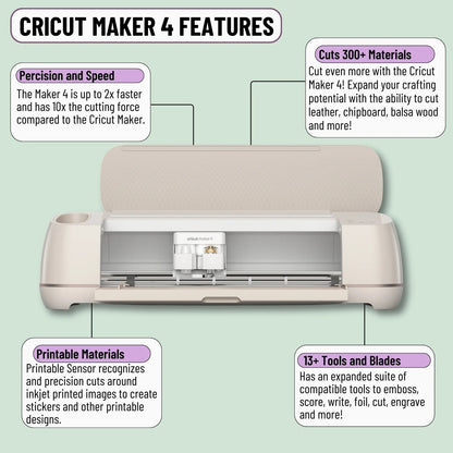 Cricut Maker 4 Cutting Machine with Smart Vinyl Rolls Bundle