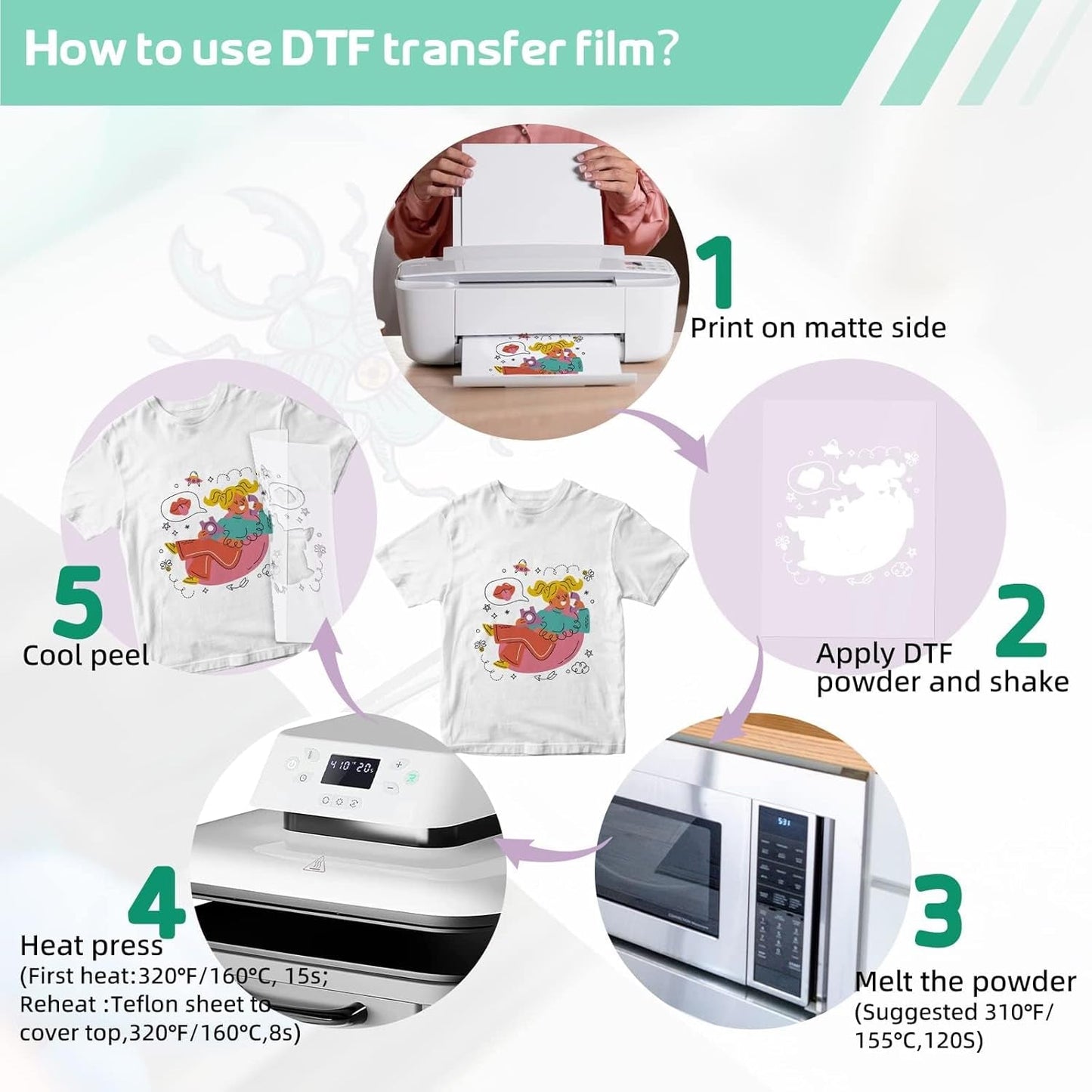 GO2CRAFT Hot Melt Powder and DTF Transfer Flim Kit, 20Pcs DTF Film for DTF Sublimation Printer, 17.6Oz/500G White Digital Hot Melt Powder, Washable & Durable DTF Transfer Starter Kit for T-Shirt,Gifts
