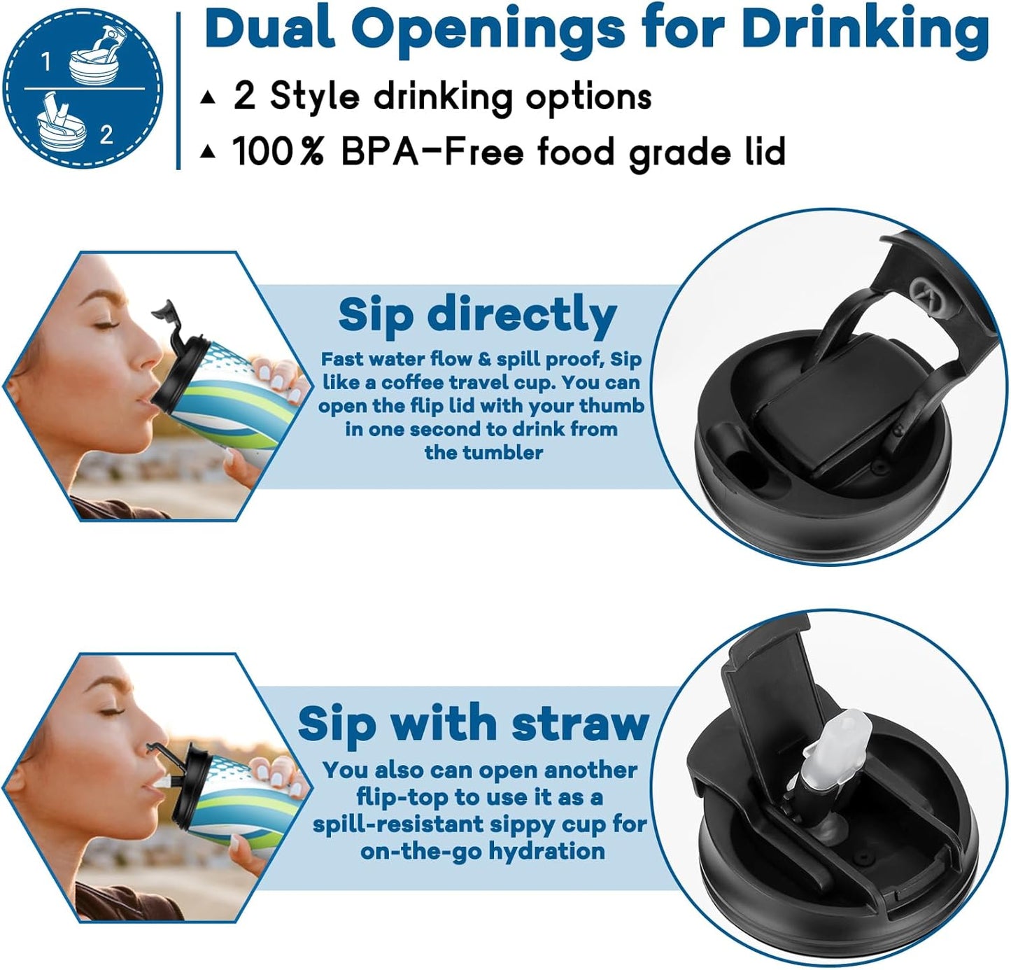 8 Pack 20 Oz Sublimation Tumblers Dual Opening Blank Bottles Triple-Insulated Stainless Steel Water Bottle with Straw Lid Blank Tumbler Bulk with Shrink Wrap, Rubber Base, Heat Tape for Heat Transfer