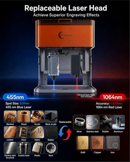Carverall 5W Desktop Laser Engraver with Camera, Wifi & AI, A1 Pro AA Beginner Smart Laser Engraver Machine for Home DIY, Beginners, Personal Gifts Engraves Wood/Leather/Paper/Glass/Food, Class 1
