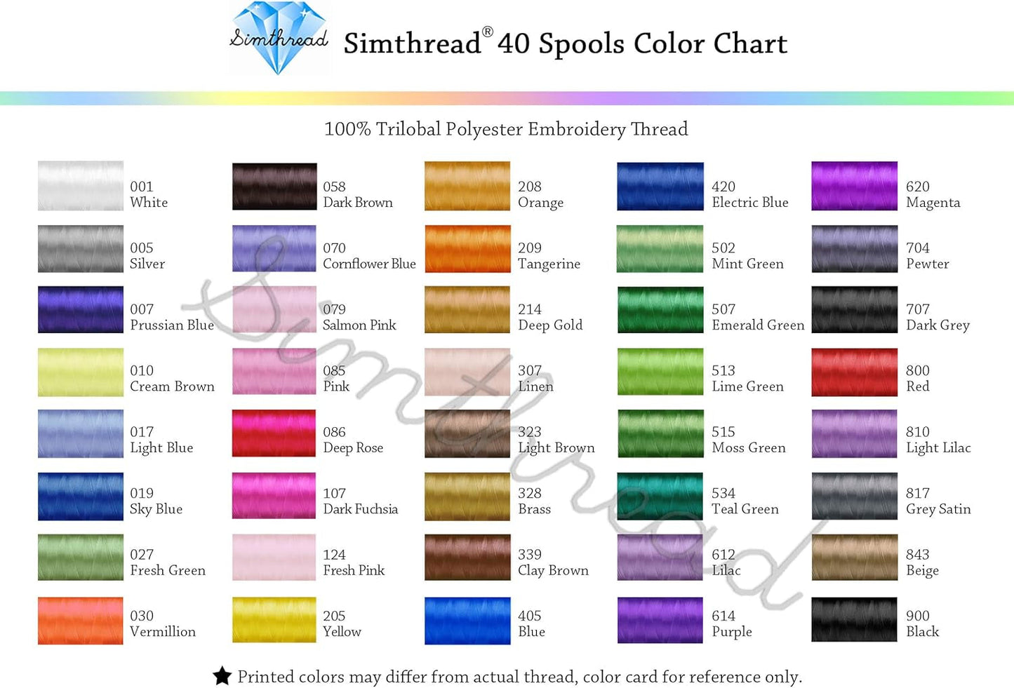 Simthread 40 Colors 40 Weight Polyester Embroidery Machine Thread Kit 550Y(500M) Compatible with Brother Babylock Janome Singer Husqvarna Bernina Embroidery and Sewing Machines