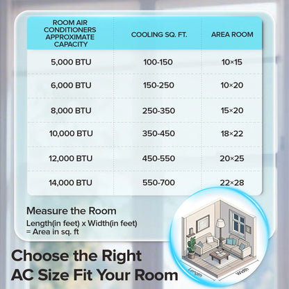 6,000 BTU Window Air Conditioner with Remove Control , for Room AC Unit Air Conditioner Easy Installation, Cools up to 250 Sq. Ft