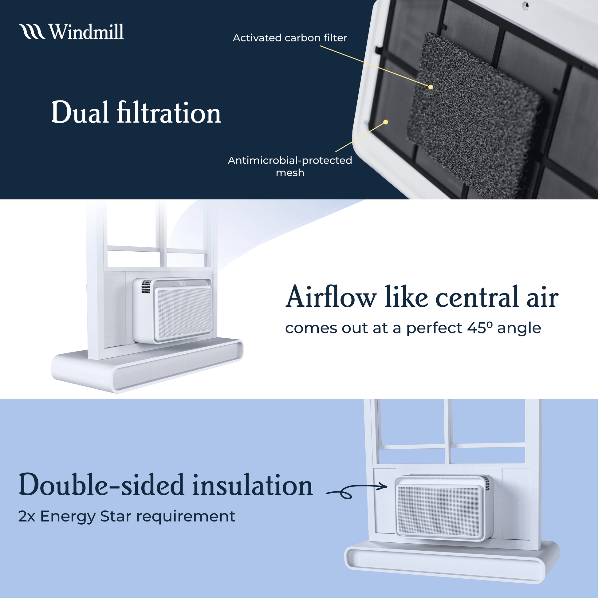 6,000 BTU Window Air Conditioner - Quiet & Smart, Cools up to 250 Sq. Ft. - #1 Easy Install No Assembly, App/Wi-Fi, Voice-Enabled, Remote Control, 2X Insulation, White