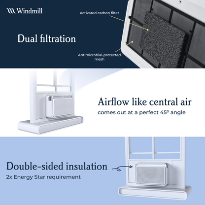 6,000 BTU Window Air Conditioner - Quiet & Smart, Cools up to 250 Sq. Ft. - #1 Easy Install No Assembly, App/Wi-Fi, Voice-Enabled, Remote Control, 2X Insulation, White