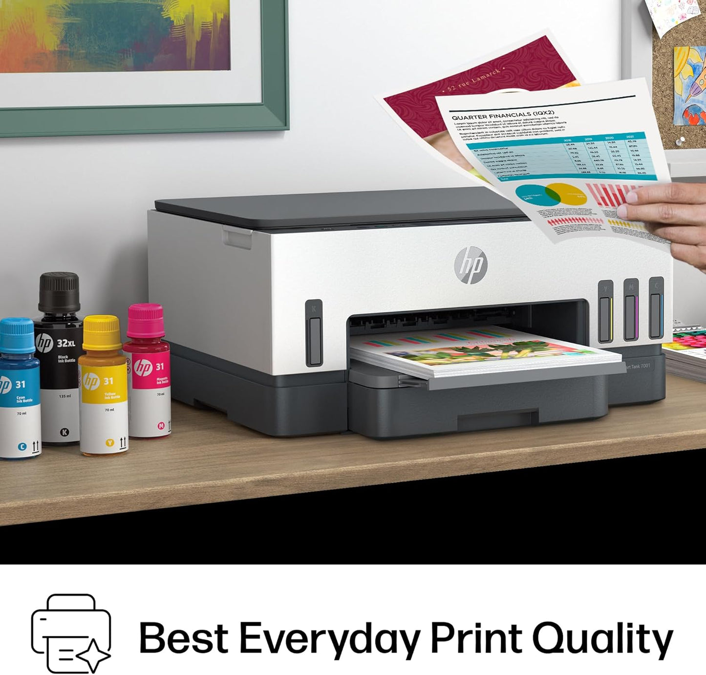 HP Smart Tank 7001 Wireless All-In-One Ink Tank Printer, Scanner, Copier with 2 Years of Ink Included, Best-For-Home Office, Cartridge-Free Refillable, Ai-Enabled (28B49A)