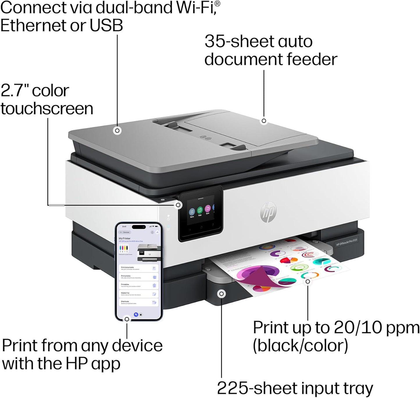 HP Officejet Pro 8125 Wireless All-In-One Color Inkjet Printer, Print, Scan, Copy, ADF, Duplex Printing Best-For-Home Office, 3 Month Trial of Instant Ink Included, Ai-Capable (C2VJ4A)