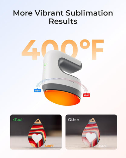 Mini Heat Press Machine - Ultra Light Portable Small Heat Press Machine for T-Shirts Shoes Hats, Mini Iron for Crafting with 3 Settings & Fast Heating for DIY Heating Transfer Projects