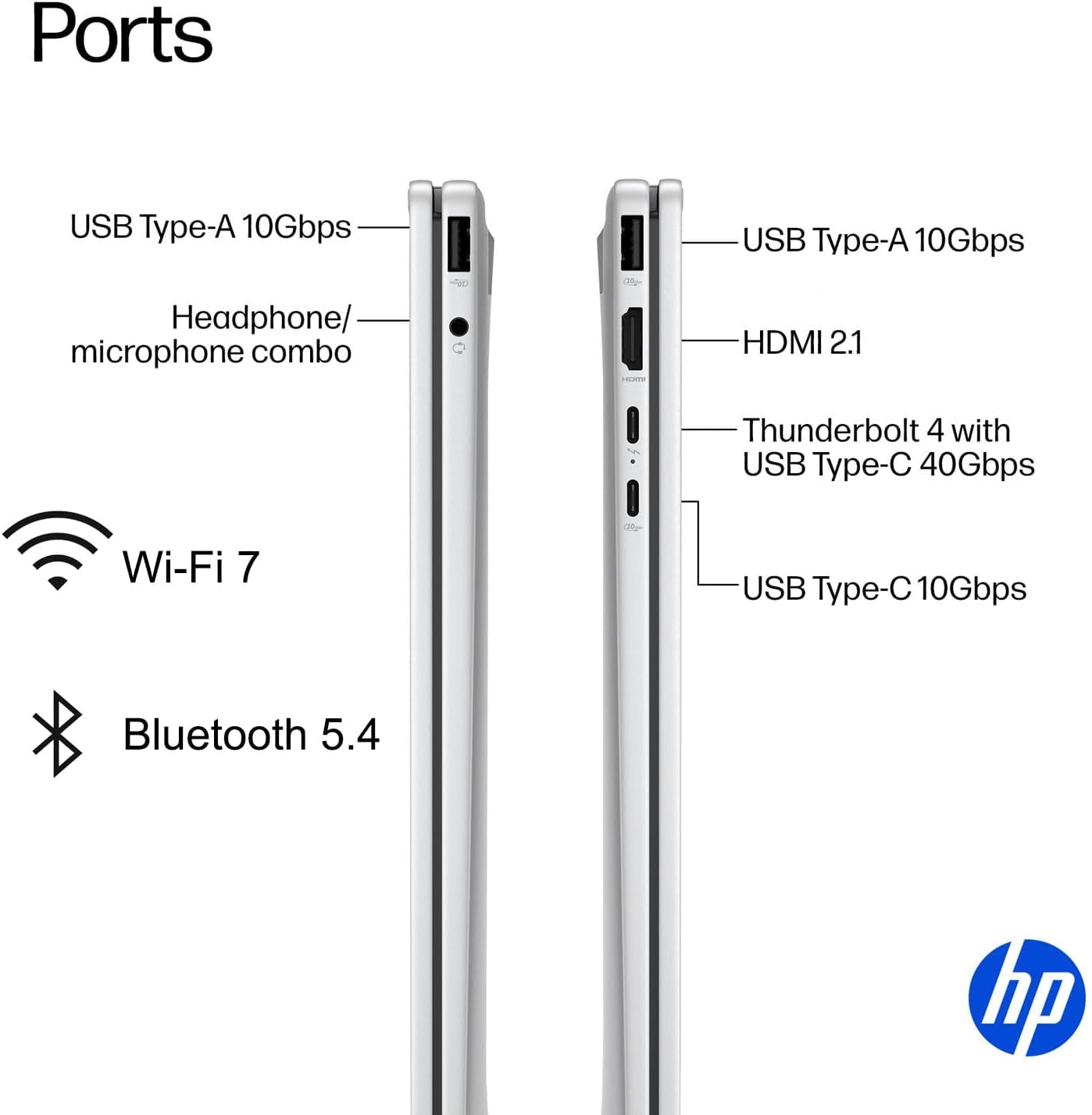 2026 HP Omnibook 7 Flip (Next Gen Envy X360) 2-In-1 Laptop (16" FHD+ Touchscreen, Intel Ultra 7 258V, 32GB DDR5 RAM, 1TB SSD, Arc 140V GPU (16GB), MPP Stylus), AI PC, IR Webcam, Wi-Fi 7, Win 11 Pro