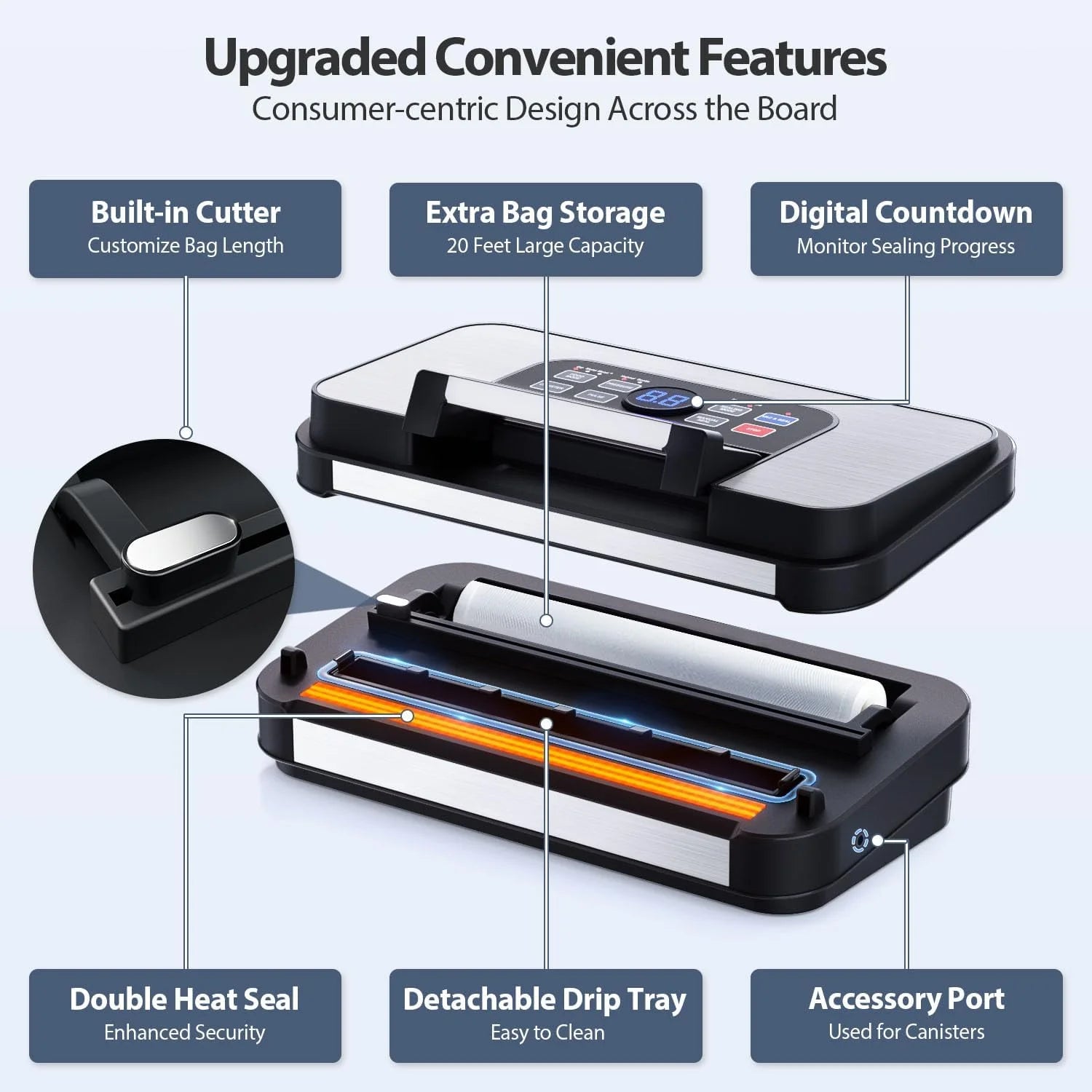 95Kpa Powerful Vacuum Sealer, Aeitto Food Sealer with 10-In-1 Functions, Easy-Lock Handle, Double Heat Seal & Double Pump, for Food with Bags Storage, Built-In Cutter,Stainless Steel