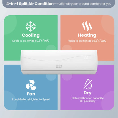 12000 BTU Mini Split Air Conditioner &Heater 20 SEER2 115 V Wall-Mounted AC Unit