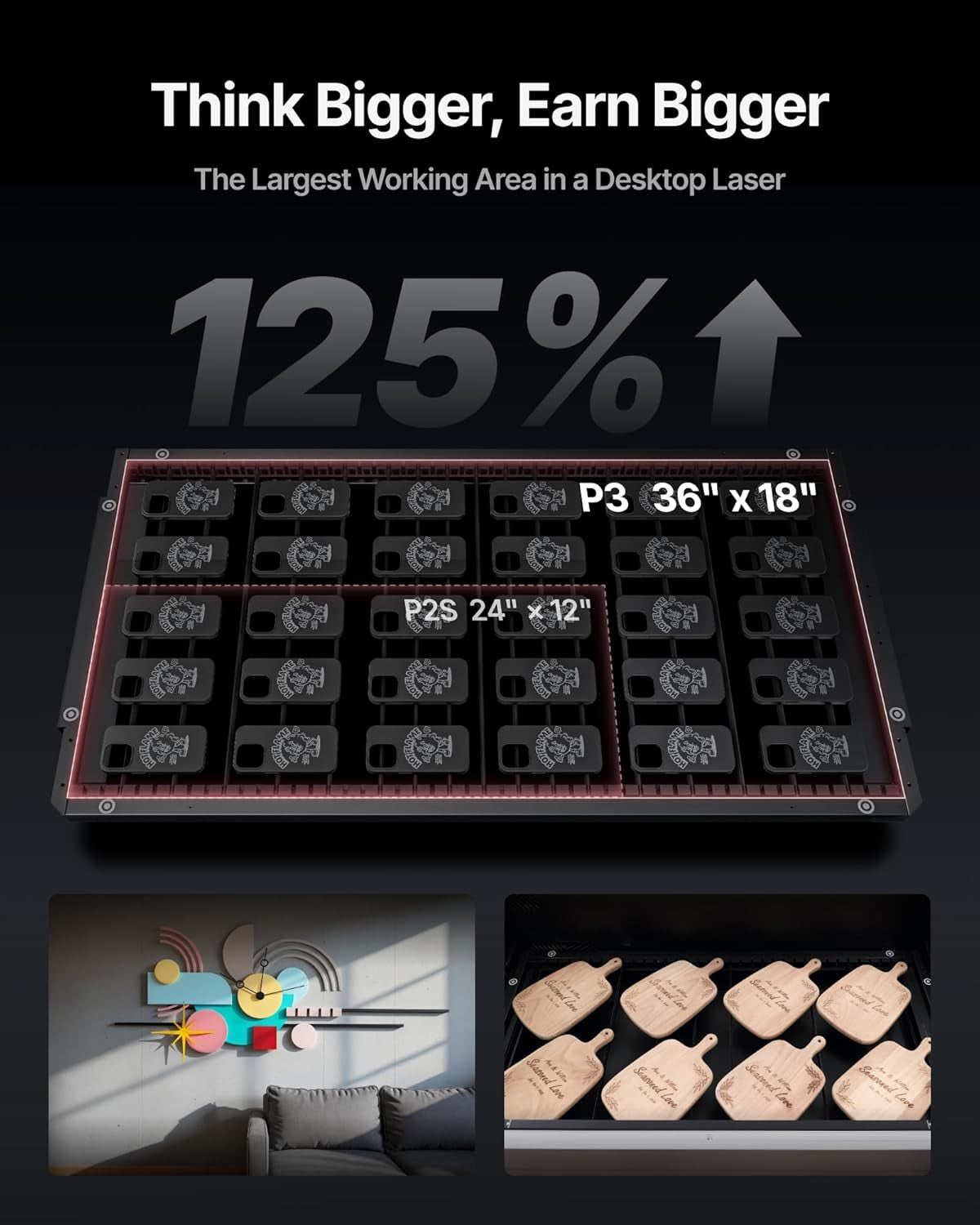 Xtool P3 80W Flagship CO2 Laser Cutter with Intelligent Automation, Desktop Laser Engraver Dual HD Camera 1200Mm/S High Speed, 36"X18'' Large Format CO2 Laser Engraver with ACS Auto-Focus System