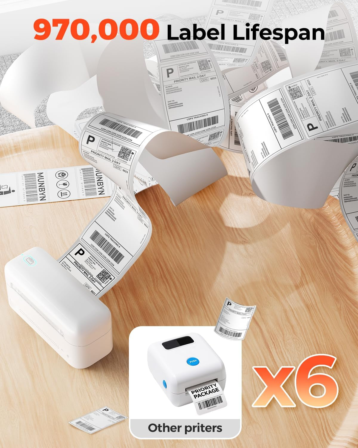 MUNBYN Bluetooth Thermal Label Printer Realwriter RW402B, 4X6 Shipping Label Printer for Small Business, Compatible with Android, Iphone and Windows, Mac, Chromebook, Ebay, USPS, Fedex, Shopify
