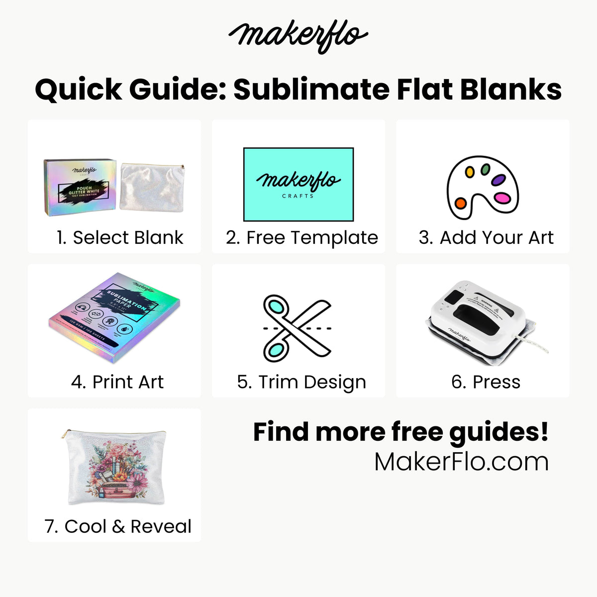 Epson® F170 Sublimation Starter Kit